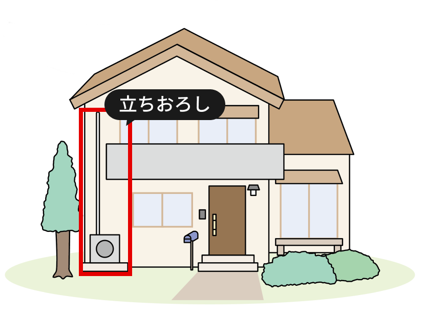 立ちおろしの説明イラスト